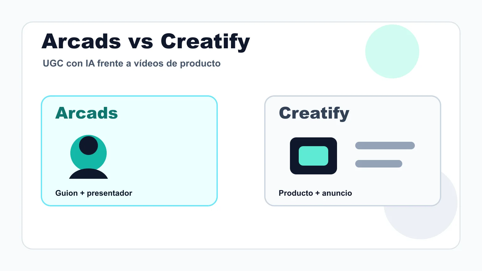 Comparativa visual entre Arcads y Creatify para crear anuncios con IA