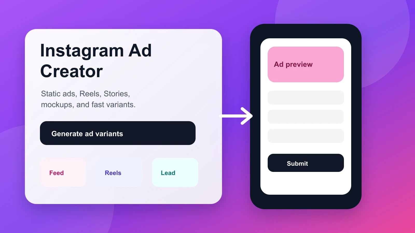 AI Instagram ad creator dashboard with Reels, Stories, feed ad mockups, creative variants, and performance cards