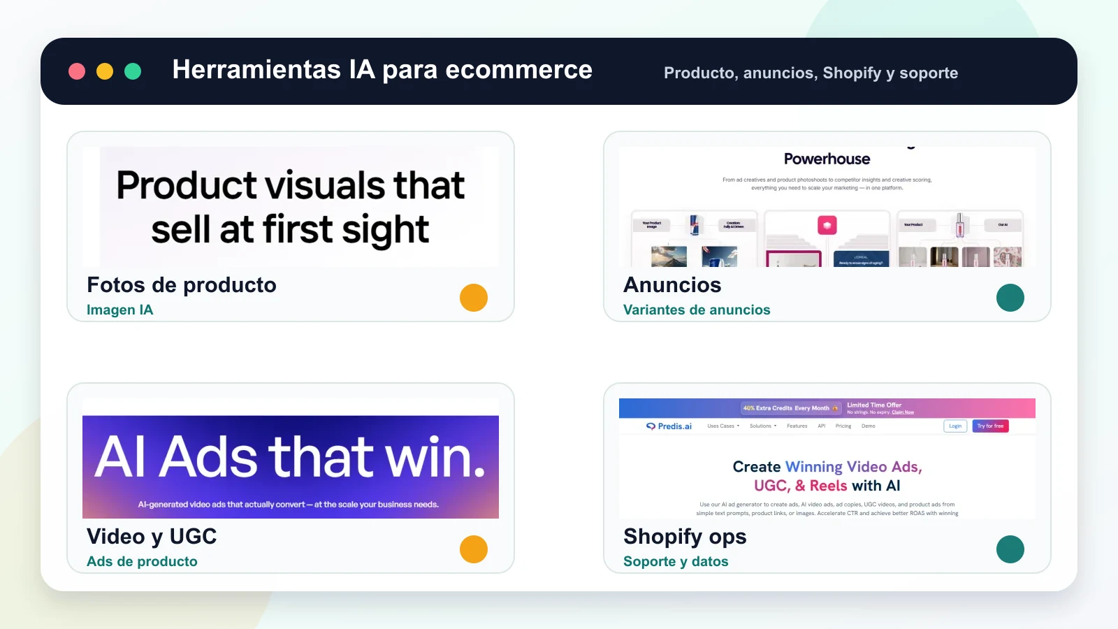 Panel de herramientas de IA para ecommerce con fotos de producto, anuncios, vídeos, Shopify y analítica