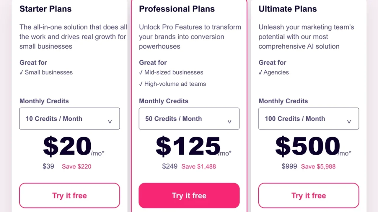 AdCreative.ai yearly pricing plans showing Starter, Professional, and Ultimate monthly credit tiers
