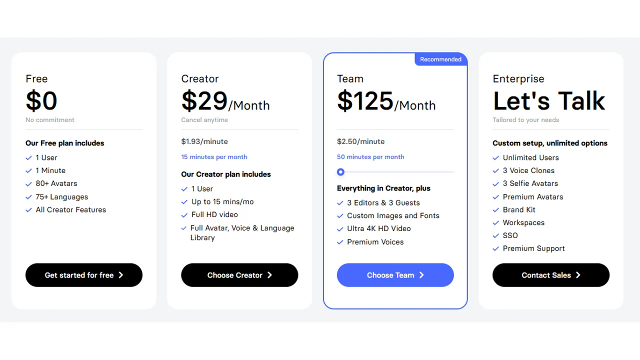 Elai pricing cards showing Free, Creator, Team, and Enterprise plans