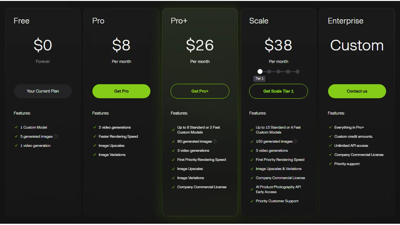 Flair.ai pricing cards showing Free, Pro, Pro Plus, Scale, and Enterprise plans