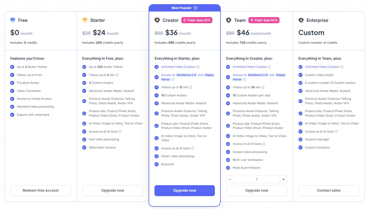 JoggAI pricing cards showing Free, Starter, Creator, Team, and Enterprise plans