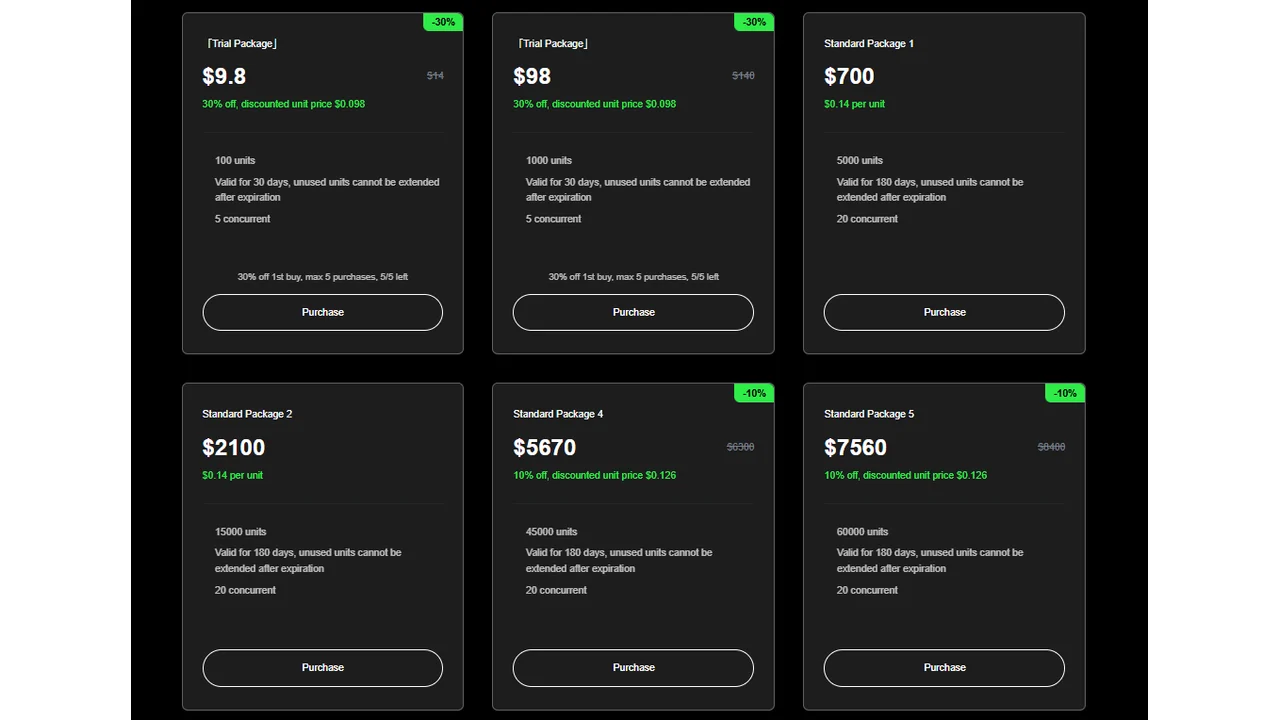 Kling AI pricing packages showing API units and unit-based packages