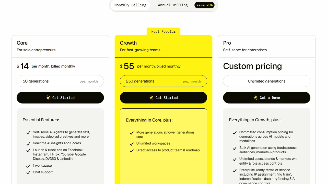 Pencil pricing cards showing Core, Growth, and Pro plans with monthly generation limits