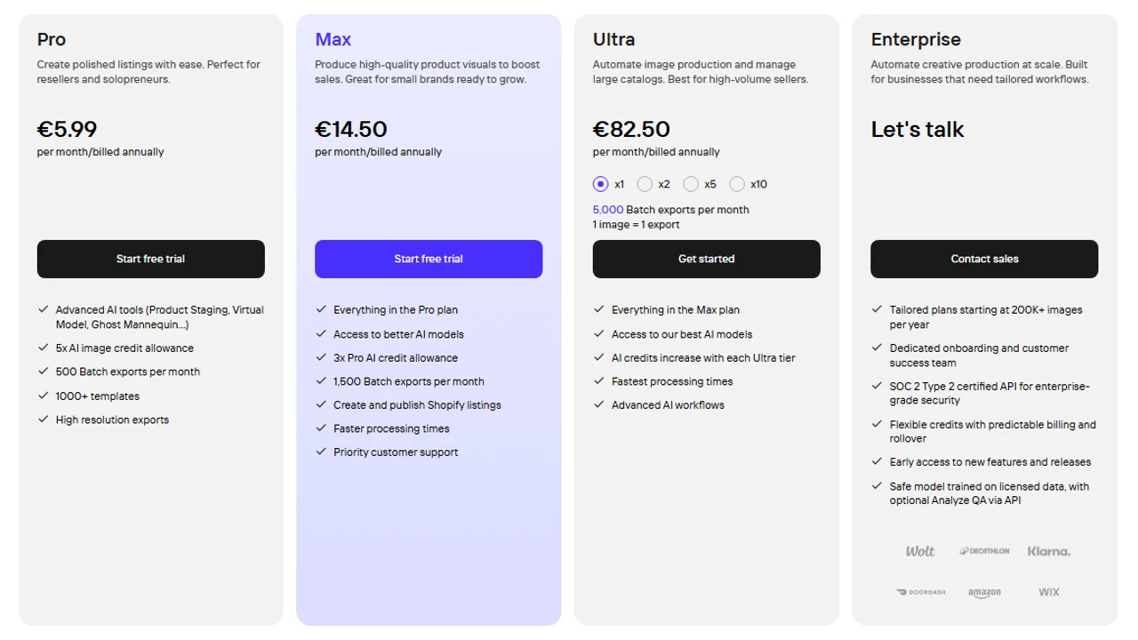 Photoroom pricing cards showing Pro, Max, Ultra, and Enterprise plans