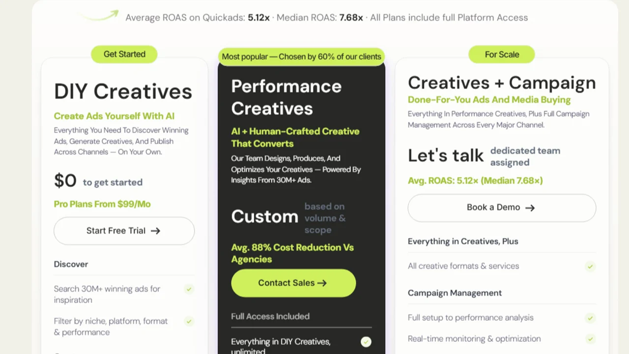 QuickAds pricing page showing AI ad creation plan options