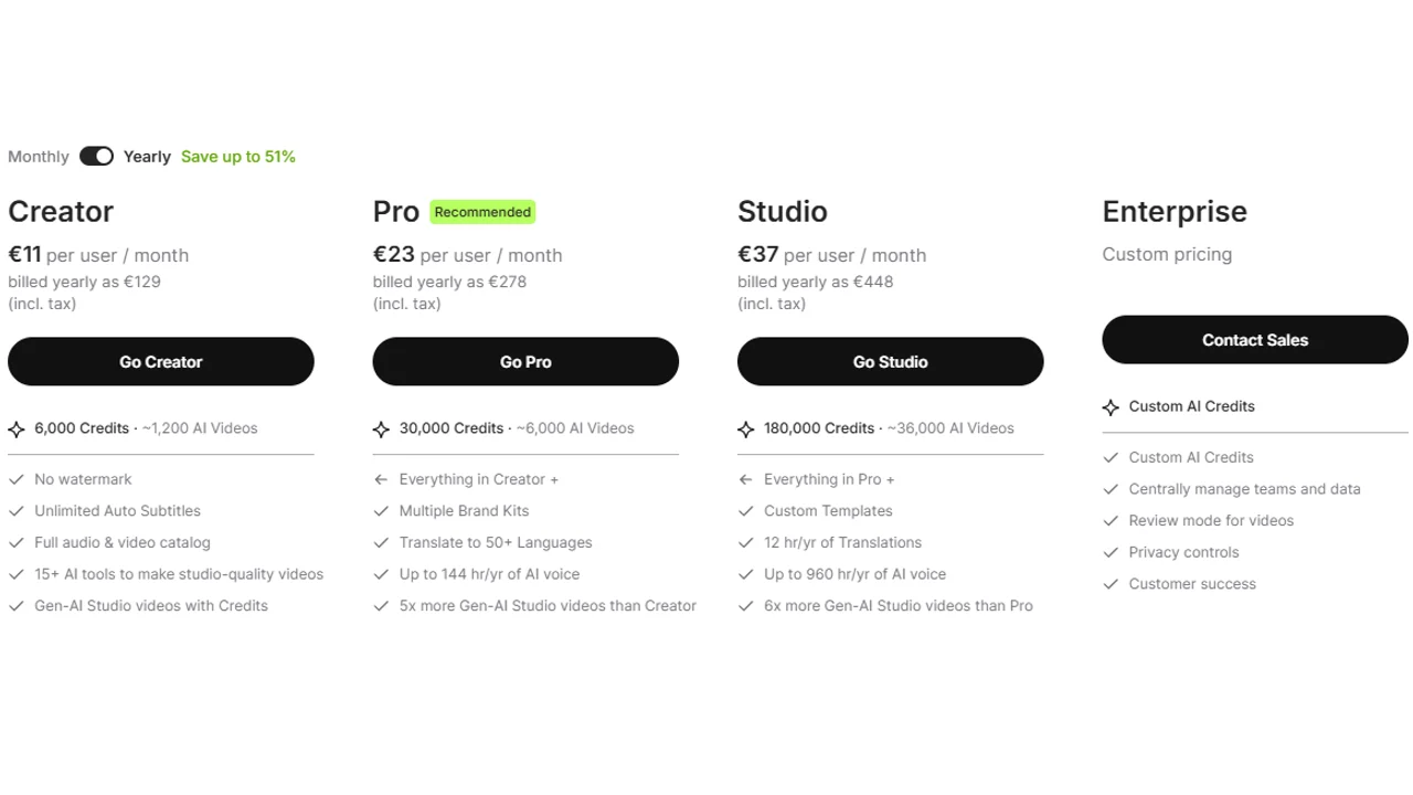VEED pricing cards showing Creator, Pro, Studio, and Enterprise plans