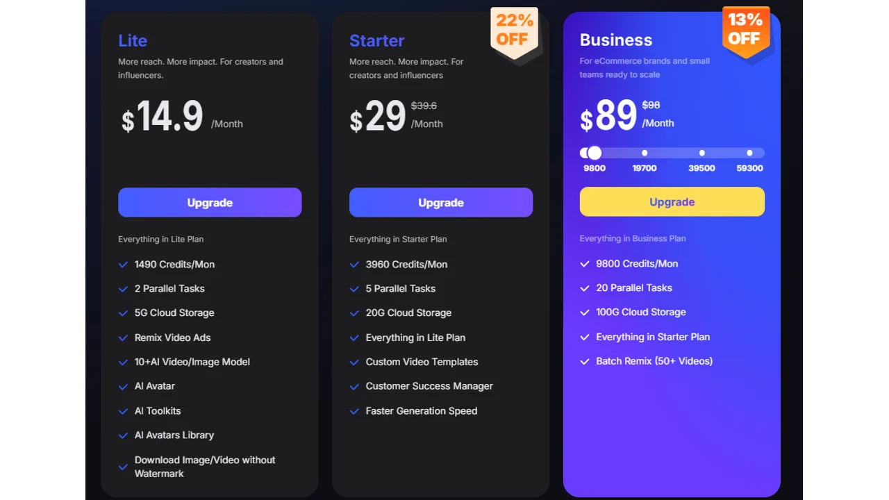 VidAU pricing cards showing Lite, Starter, and Business plans with monthly credits