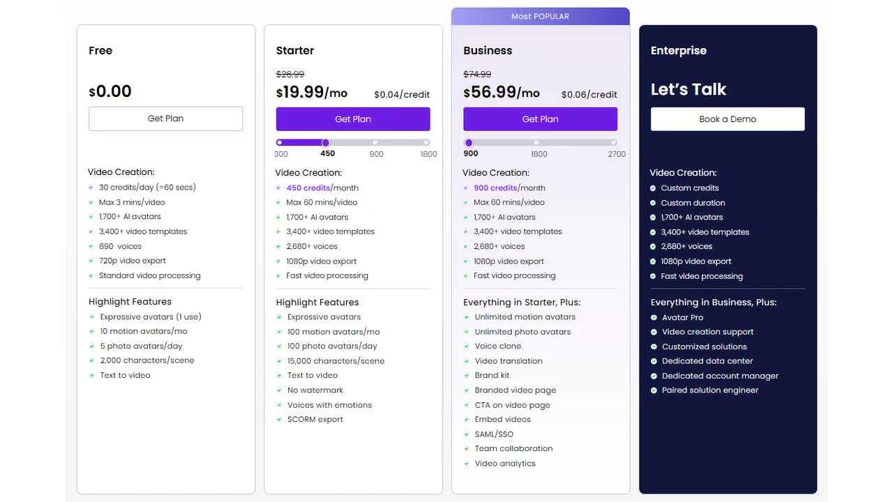 Vidnoz pricing cards showing Free, Starter, Business, and Enterprise plans
