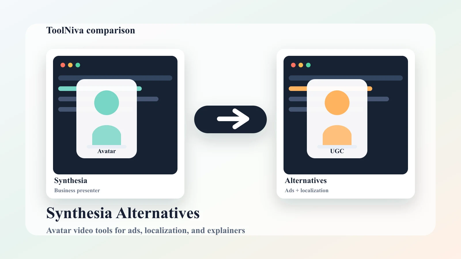 Side-by-side AI avatar video tools compared as alternatives to Synthesia