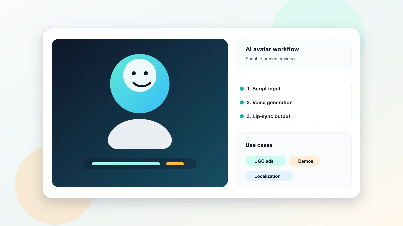 AI avatar presenter generated from a photo speaking on screen for marketing and explainer videos